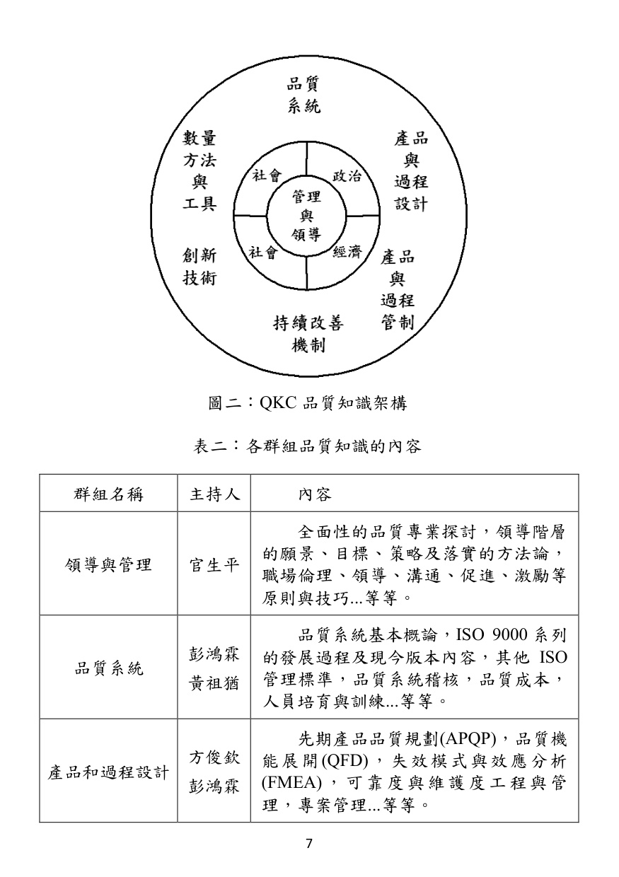 第 8 頁