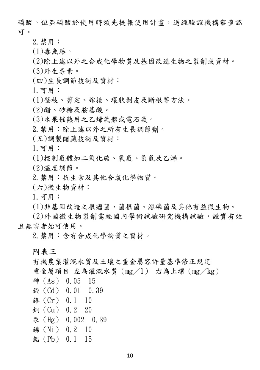 第 11 頁