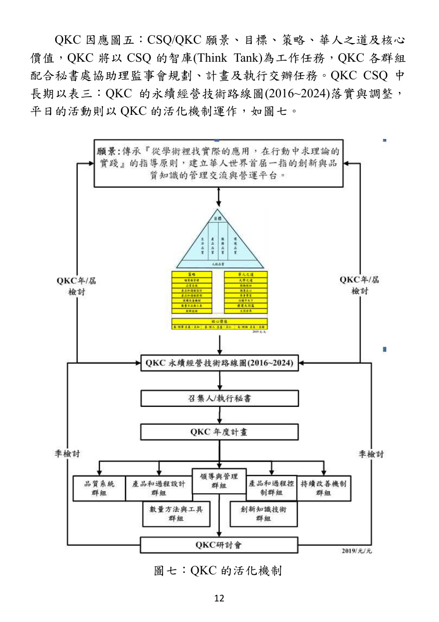 第 13 頁