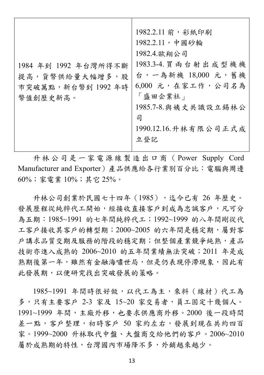 第 14 頁