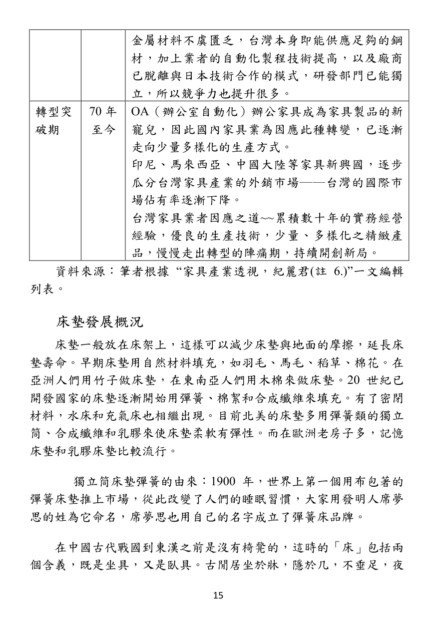 第 16 頁